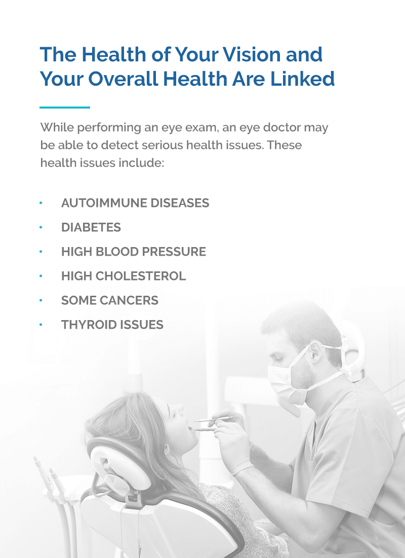 Dental And Vision Coverage With Health Insurance